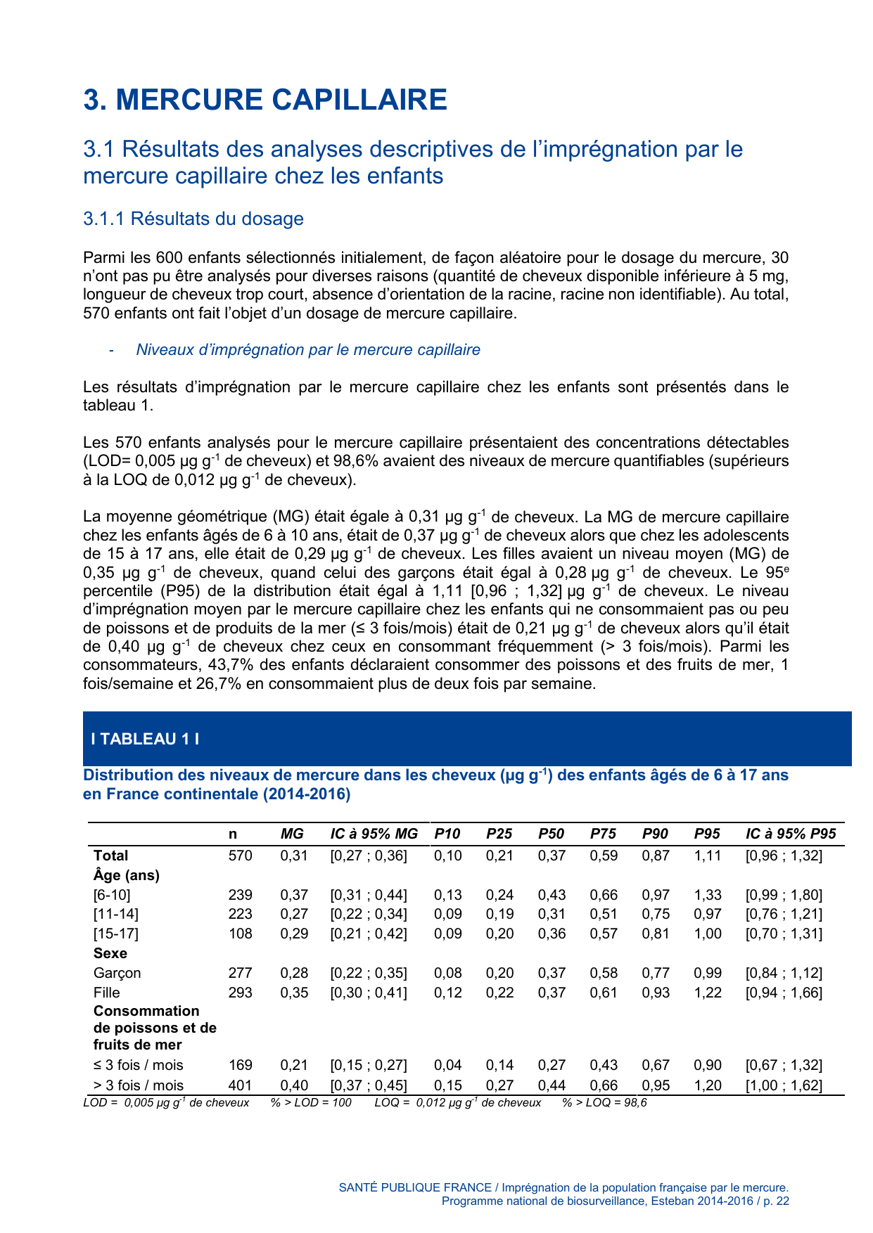 ESTEBAN-MERCURE - Page 22