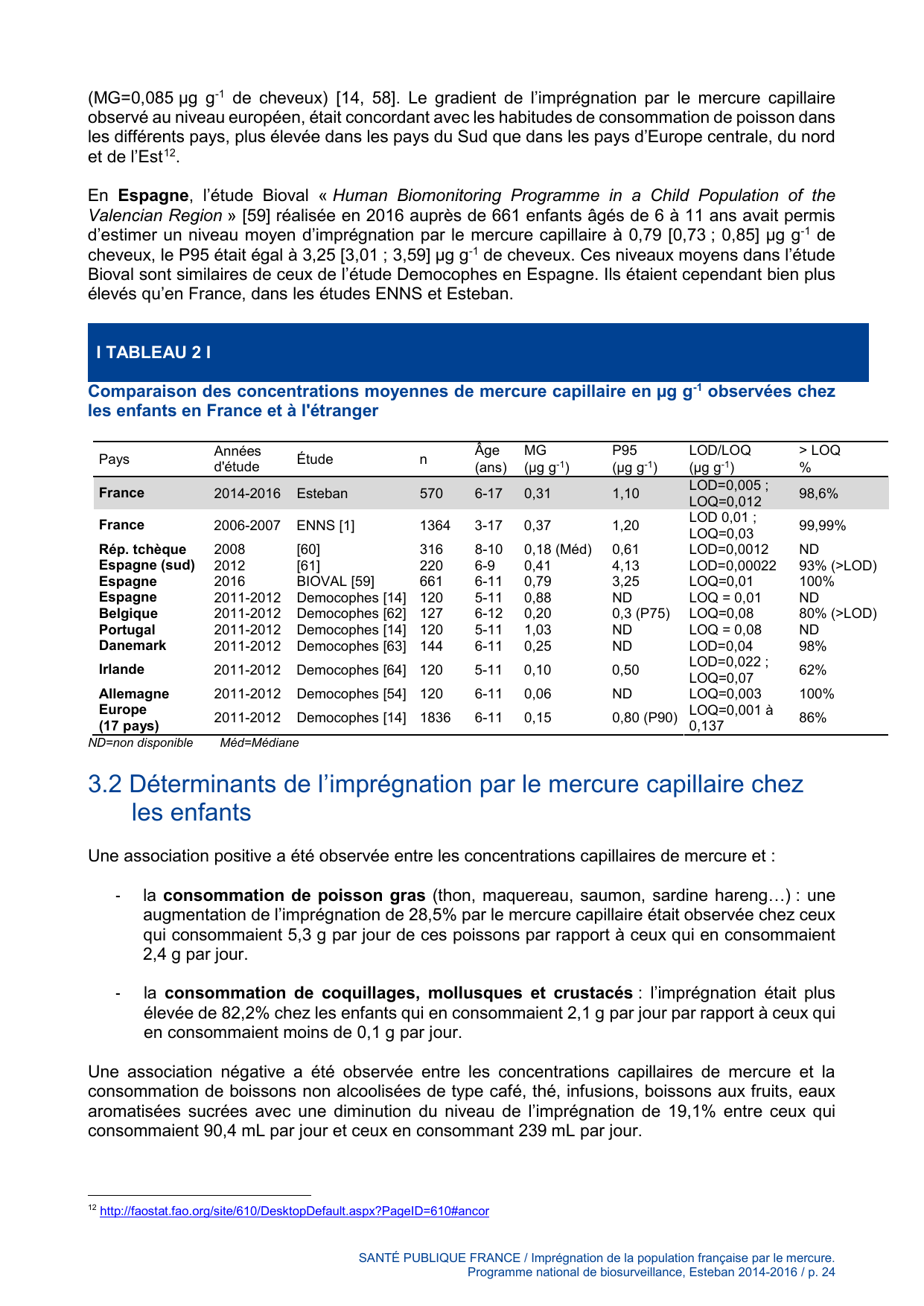 ESTEBAN-MERCURE - Page 24