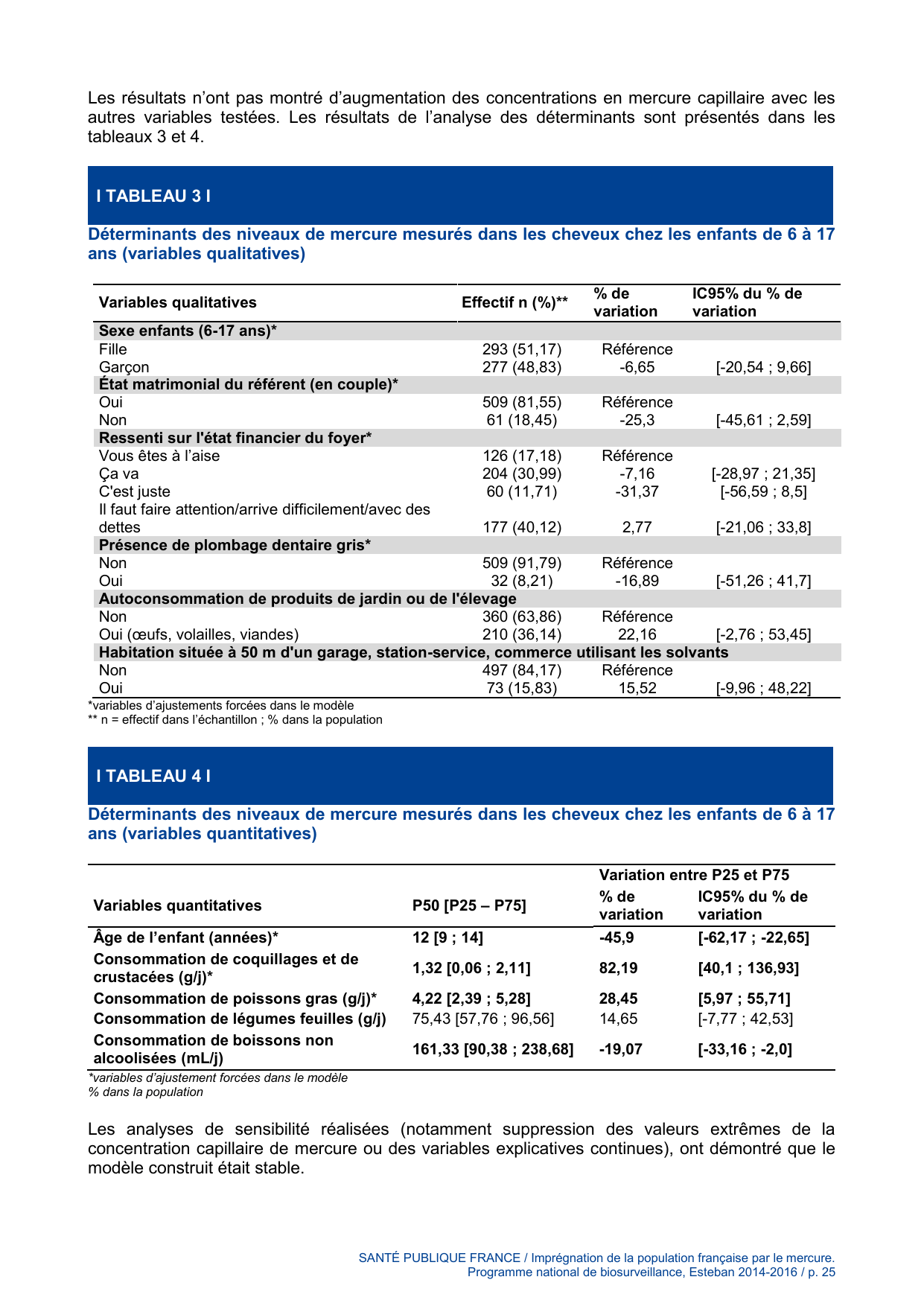 ESTEBAN-MERCURE - Page 25
