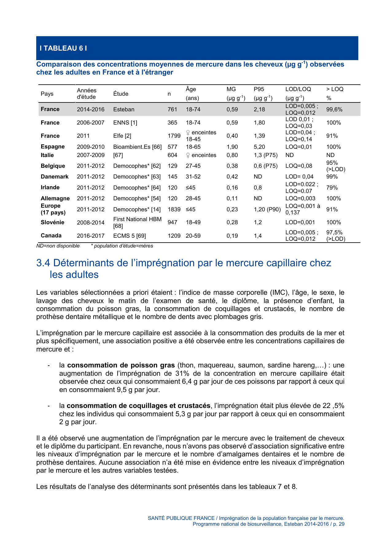 ESTEBAN-MERCURE - Page 29