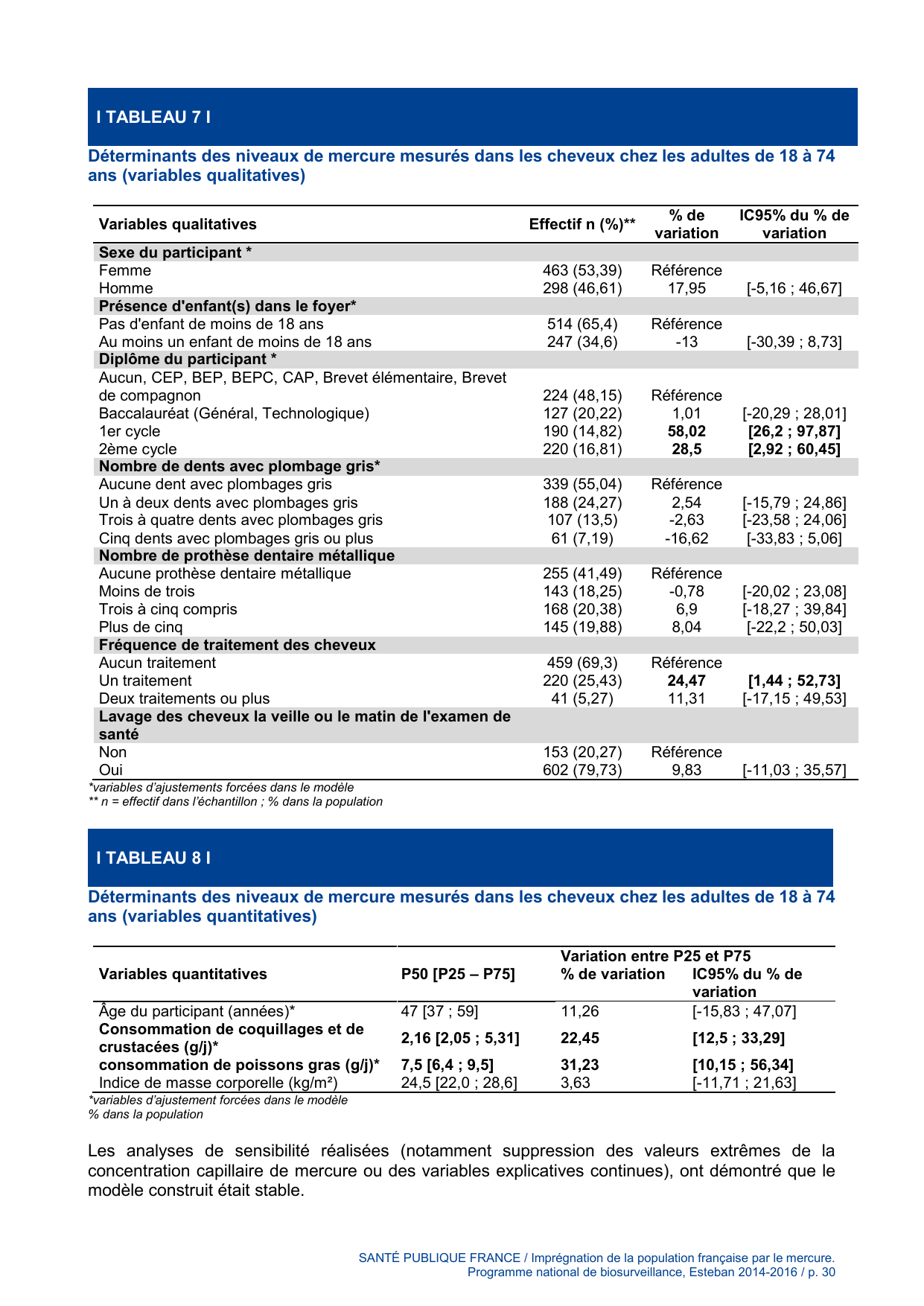 ESTEBAN-MERCURE - Page 30