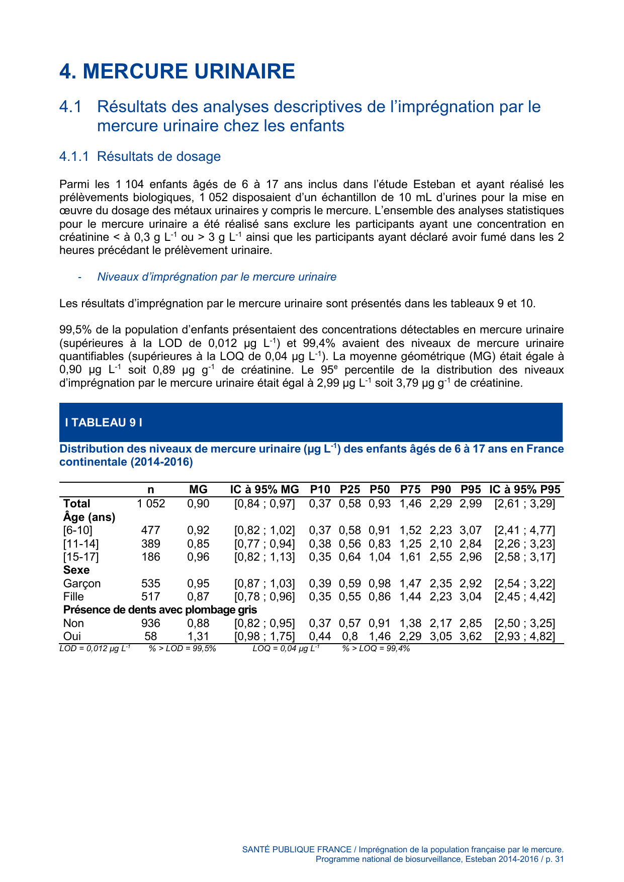 ESTEBAN-MERCURE - Page 31