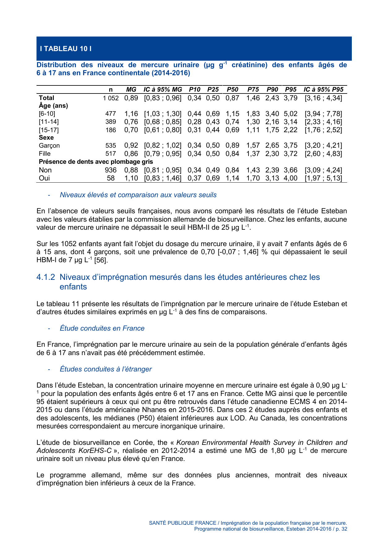 ESTEBAN-MERCURE - Page 32