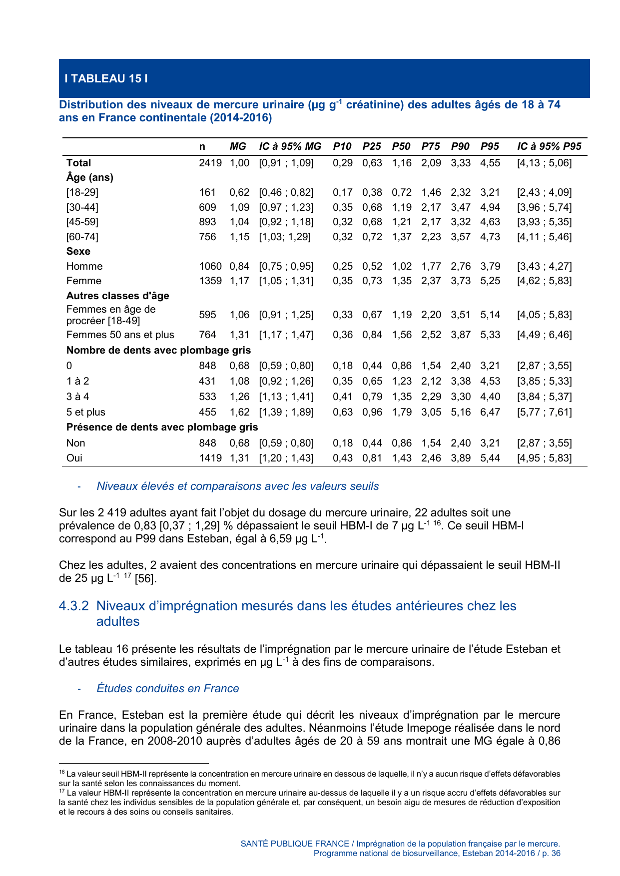 ESTEBAN-MERCURE - Page 36
