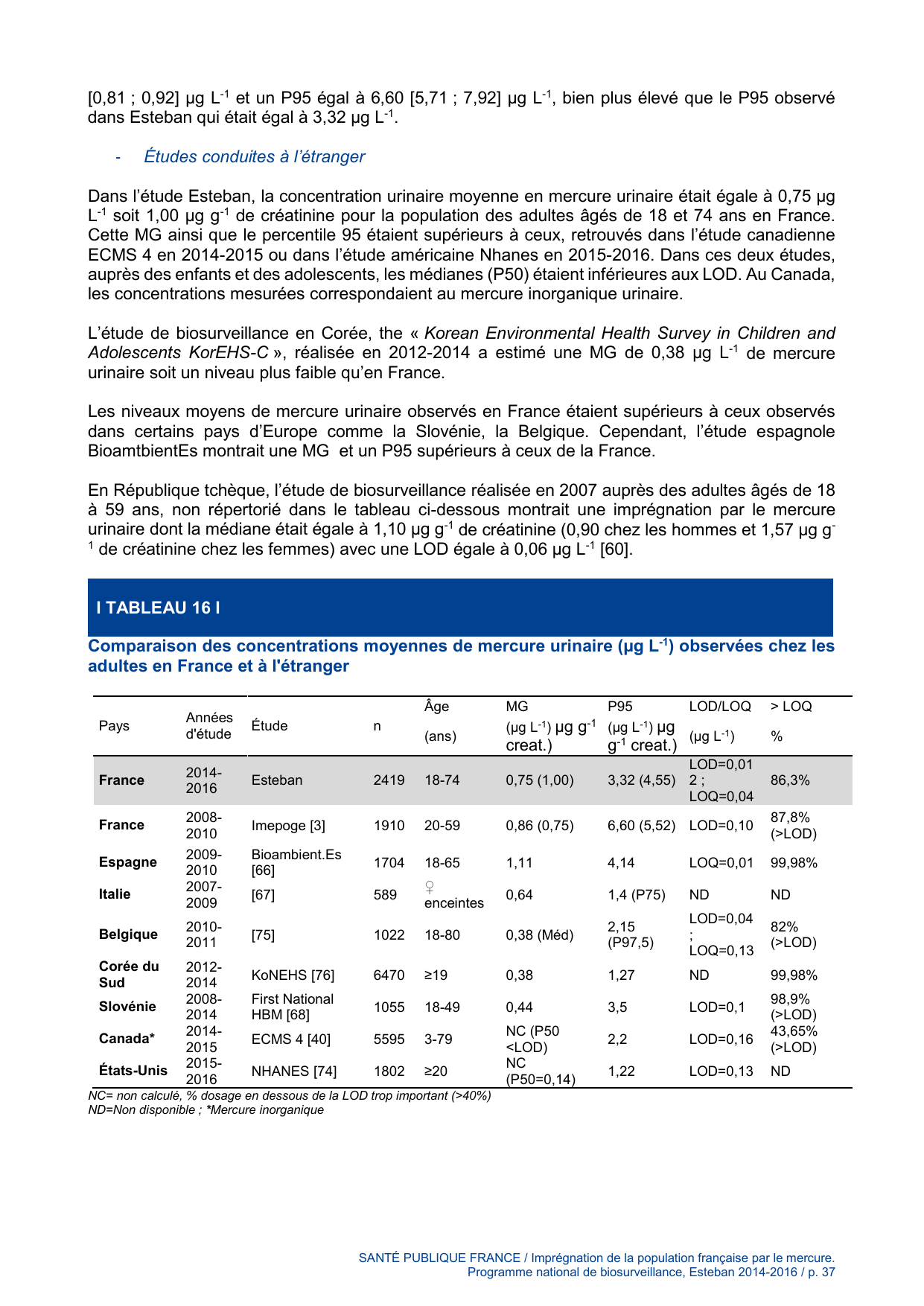 ESTEBAN-MERCURE - Page 37