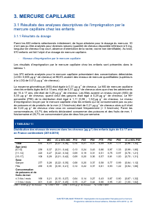 ESTEBAN-MERCURE - Vignette Page 22