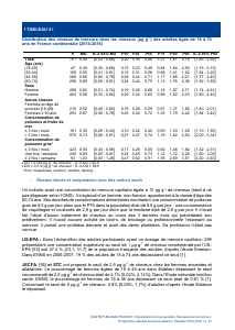 ESTEBAN-MERCURE - Vignette Page 27