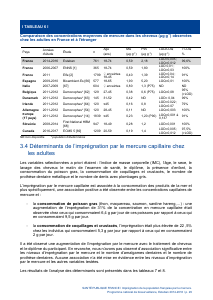 ESTEBAN-MERCURE - Vignette Page 29