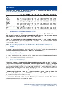 ESTEBAN-MERCURE - Vignette Page 32