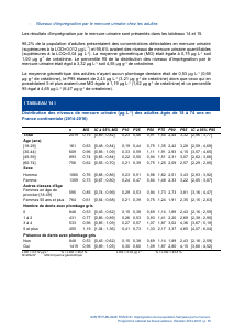 ESTEBAN-MERCURE - Vignette Page 35