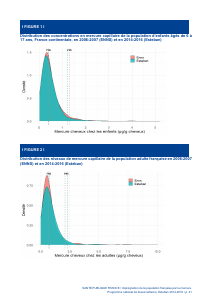 ESTEBAN-MERCURE - Vignette Page 41