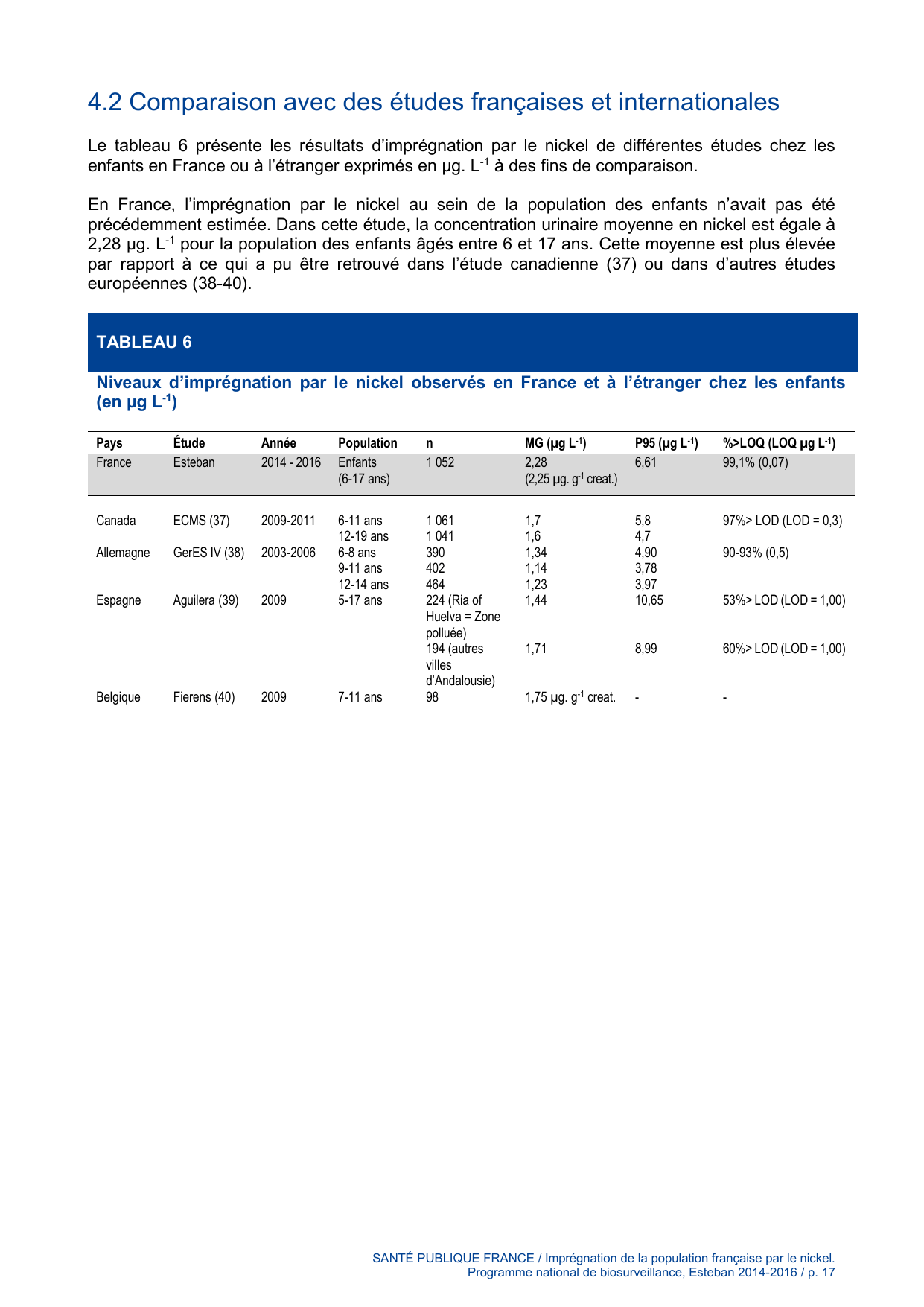 ESTEBAN-NICKEL - Page 17