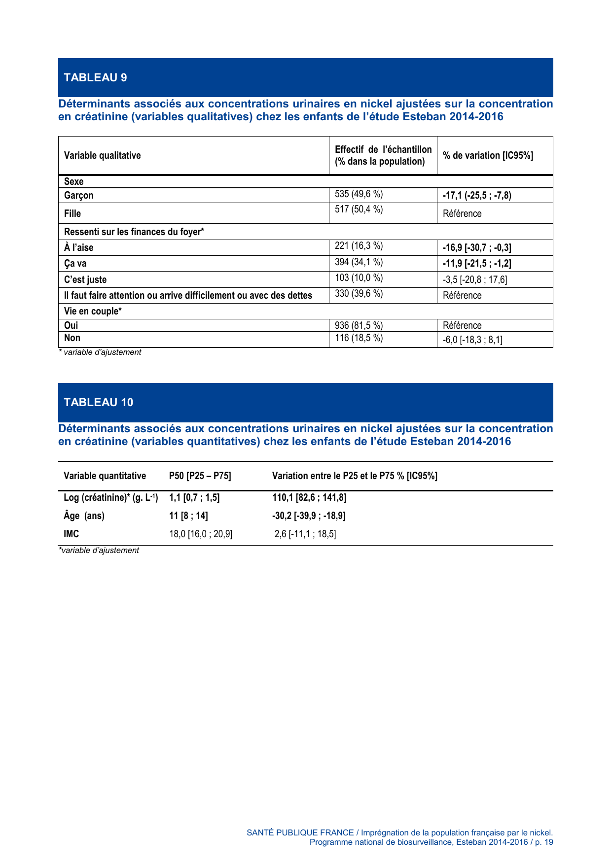 ESTEBAN-NICKEL - Page 19