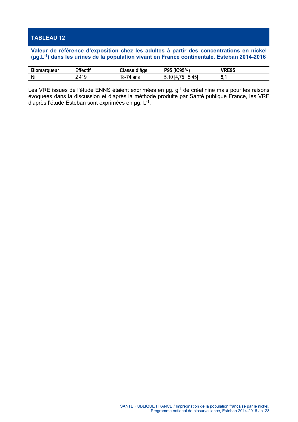 ESTEBAN-NICKEL - Page 23
