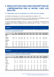ESTEBAN-NICKEL - Vignette Page 14