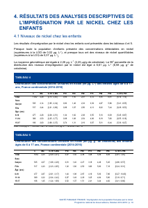 ESTEBAN-NICKEL - Vignette Page 16