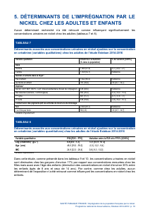ESTEBAN-NICKEL - Vignette Page 18