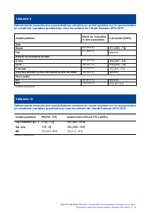 ESTEBAN-NICKEL - Vignette Page 19