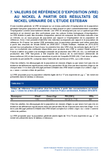 ESTEBAN-NICKEL - Vignette Page 22