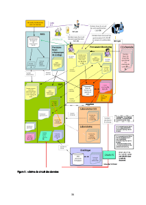 ESTEBAN-PROTOCOLE - Vignette Page 36