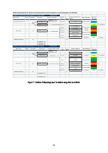 ESTEBAN-PROTOCOLE - Vignette Page 38