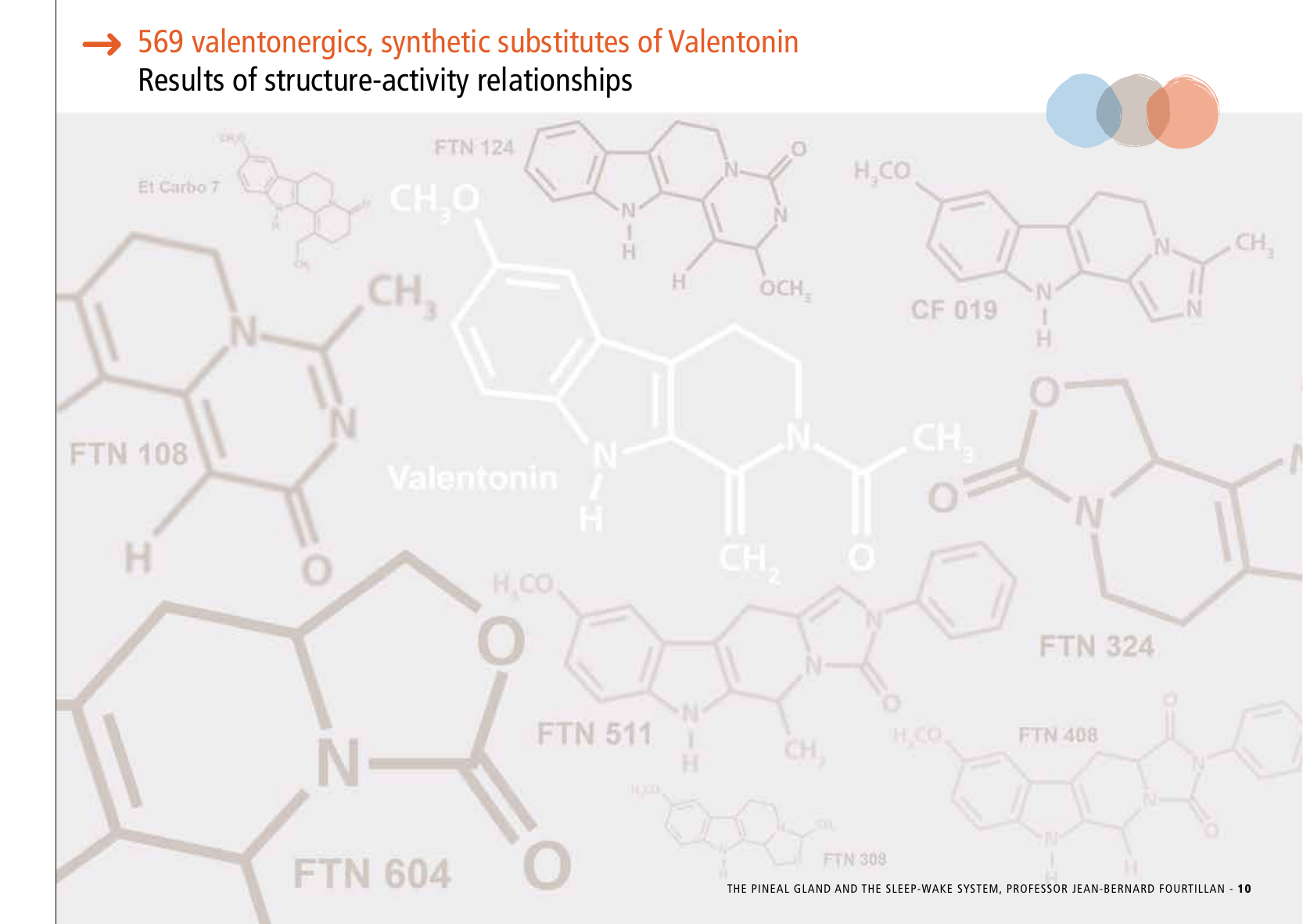 La_glande_pinéale-Systeme_veille_sommeil_CONFERENCE_ANGLAIS - Page 23