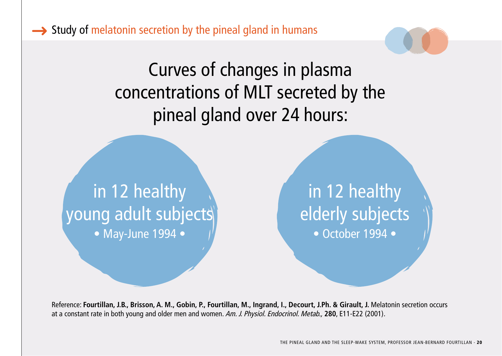 La_glande_pinéale-Systeme_veille_sommeil_CONFERENCE_ANGLAIS - Page 43