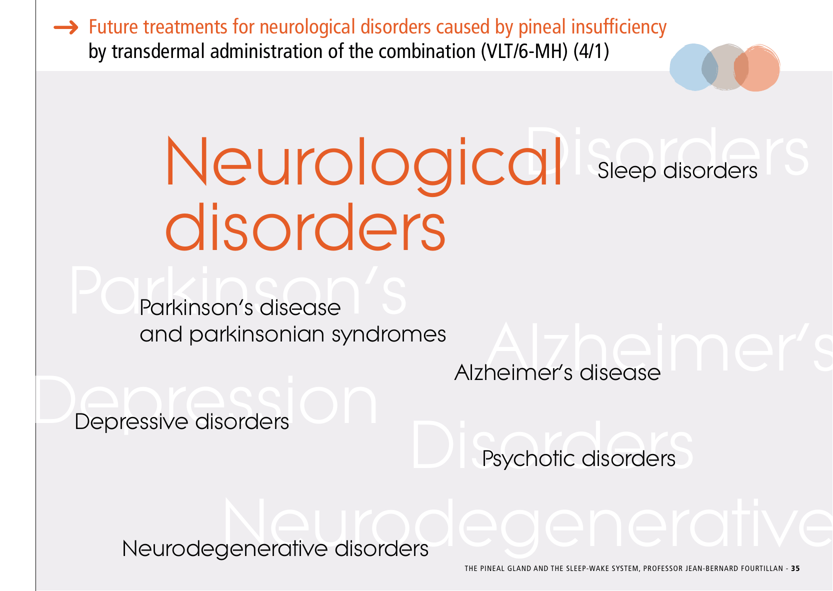 La_glande_pinéale-Systeme_veille_sommeil_CONFERENCE_ANGLAIS - Page 73