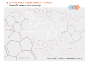 La_glande_pinéale-Systeme_veille_sommeil_CONFERENCE_ANGLAIS - Vignette Page 23