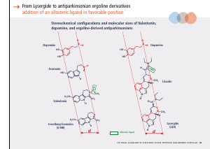 La_glande_pinéale-Systeme_veille_sommeil_CONFERENCE_ANGLAIS - Vignette Page 83