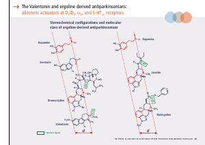La_glande_pinéale-Systeme_veille_sommeil_CONFERENCE_ANGLAIS - Vignette Page 85