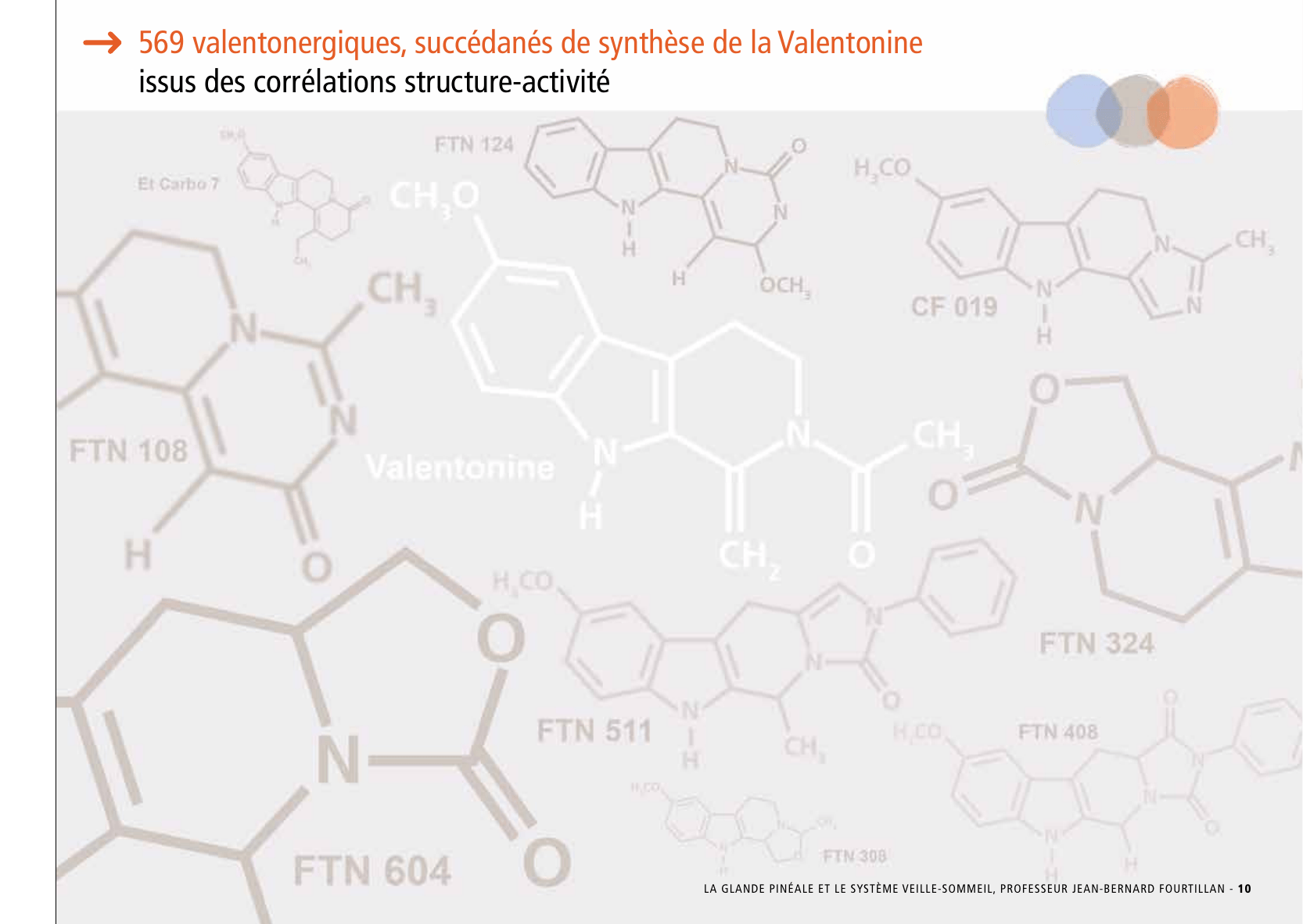La_glande_pinéale-Systeme_veille_sommeil_CONFERENCE_FRANCAIS - Page 23