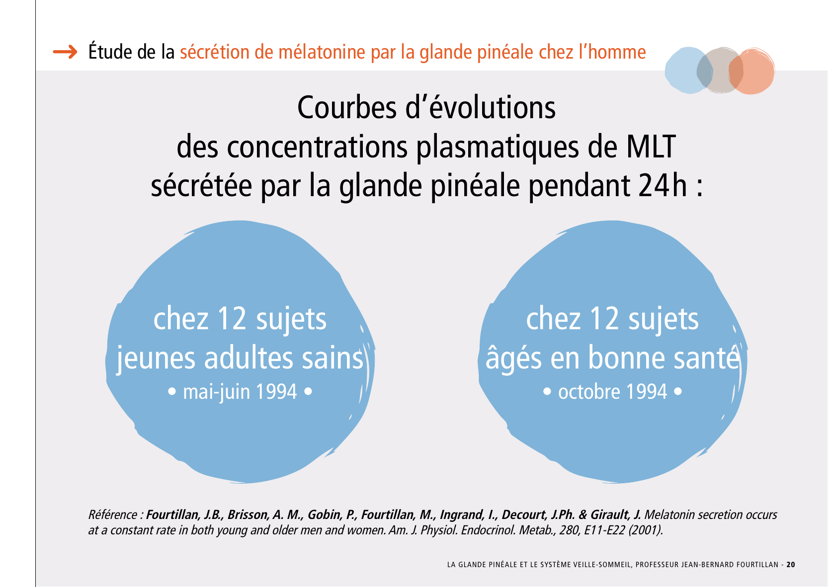 La_glande_pinéale-Systeme_veille_sommeil_CONFERENCE_FRANCAIS - Page 43