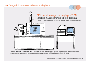 La_glande_pinéale-Systeme_veille_sommeil_CONFERENCE_FRANCAIS - Vignette Page 11