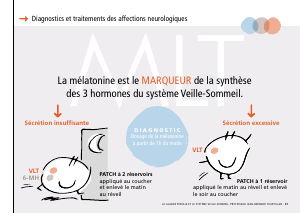 La_glande_pinéale-Systeme_veille_sommeil_CONFERENCE_FRANCAIS - Vignette Page 65