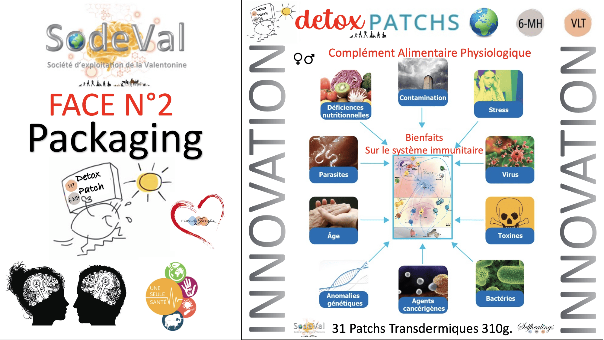 Presentation-DETOXPATCH - Page 67