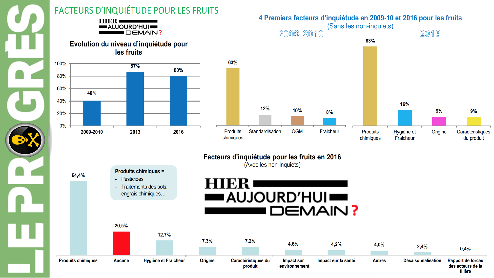 pourquoi-detoxpatch - Page 18