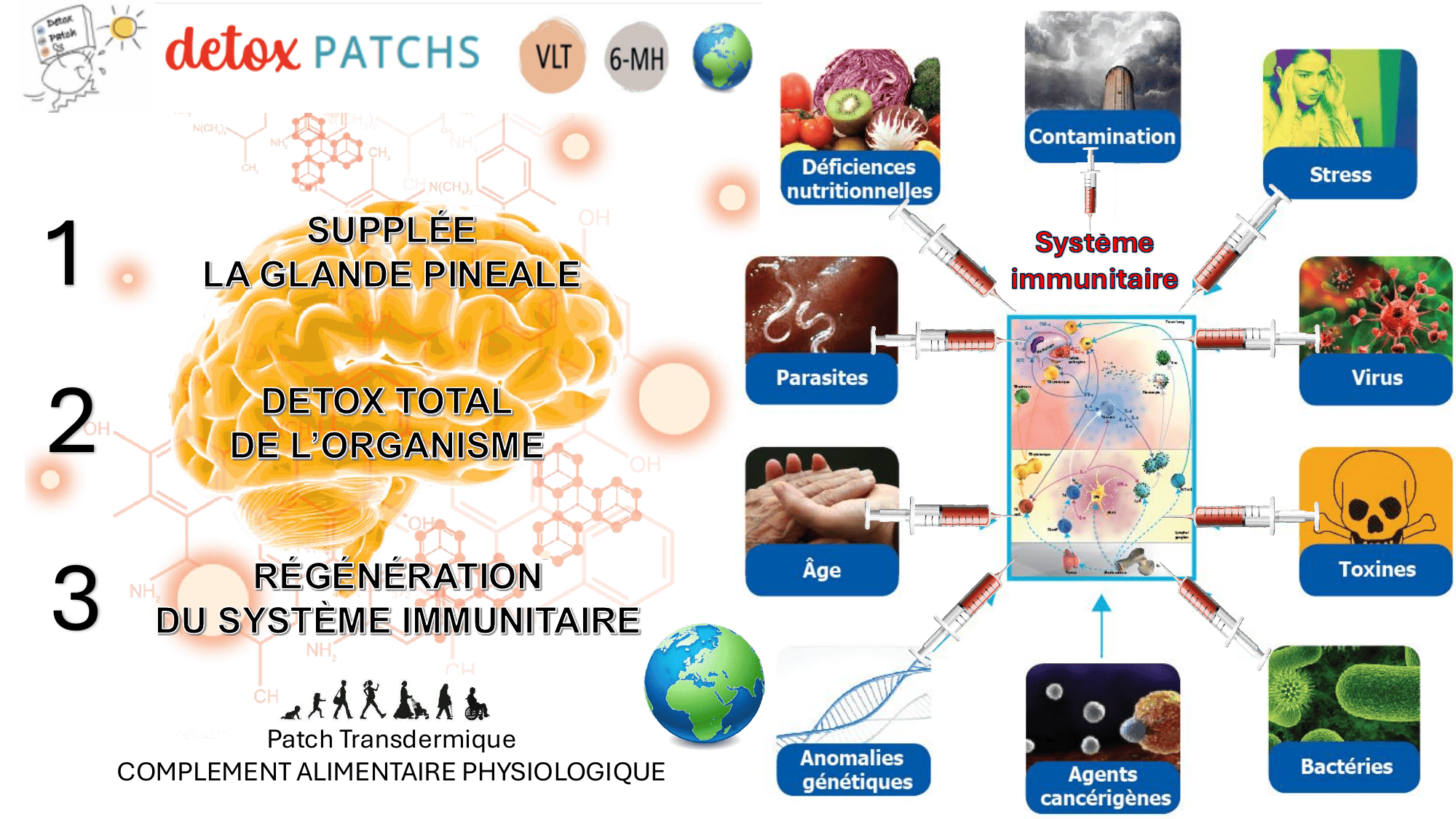 pourquoi-detoxpatch - Page 2