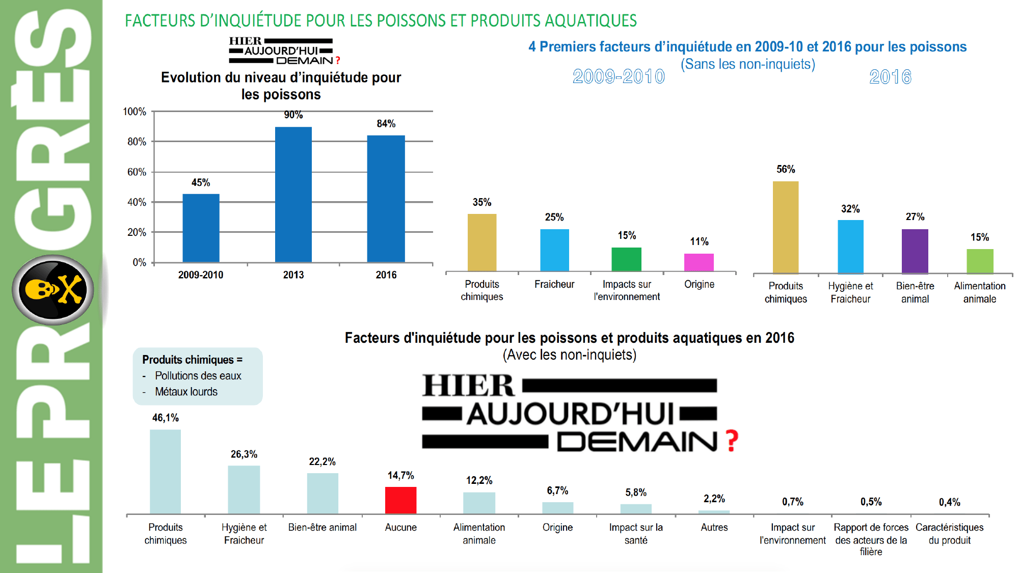 pourquoi-detoxpatch - Page 21