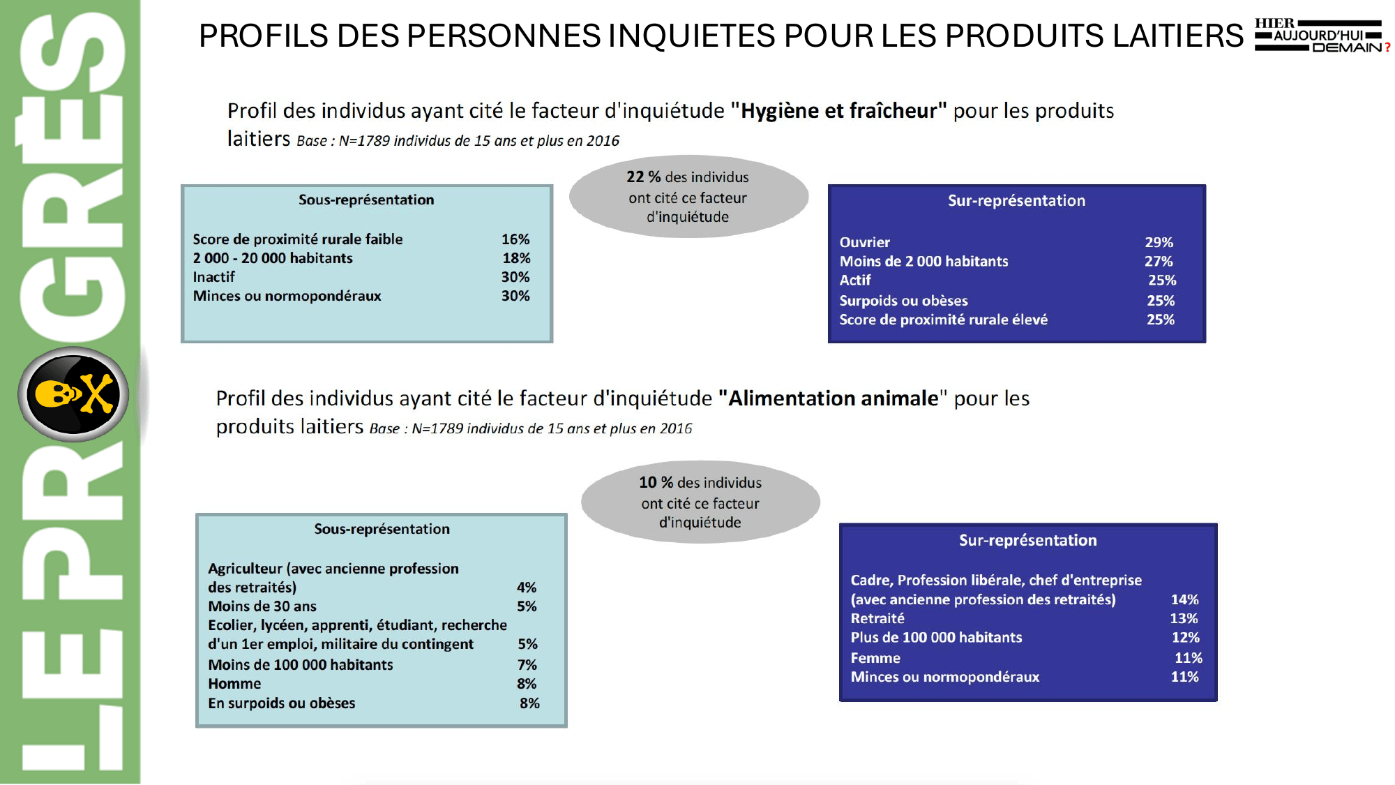 pourquoi-detoxpatch - Page 22