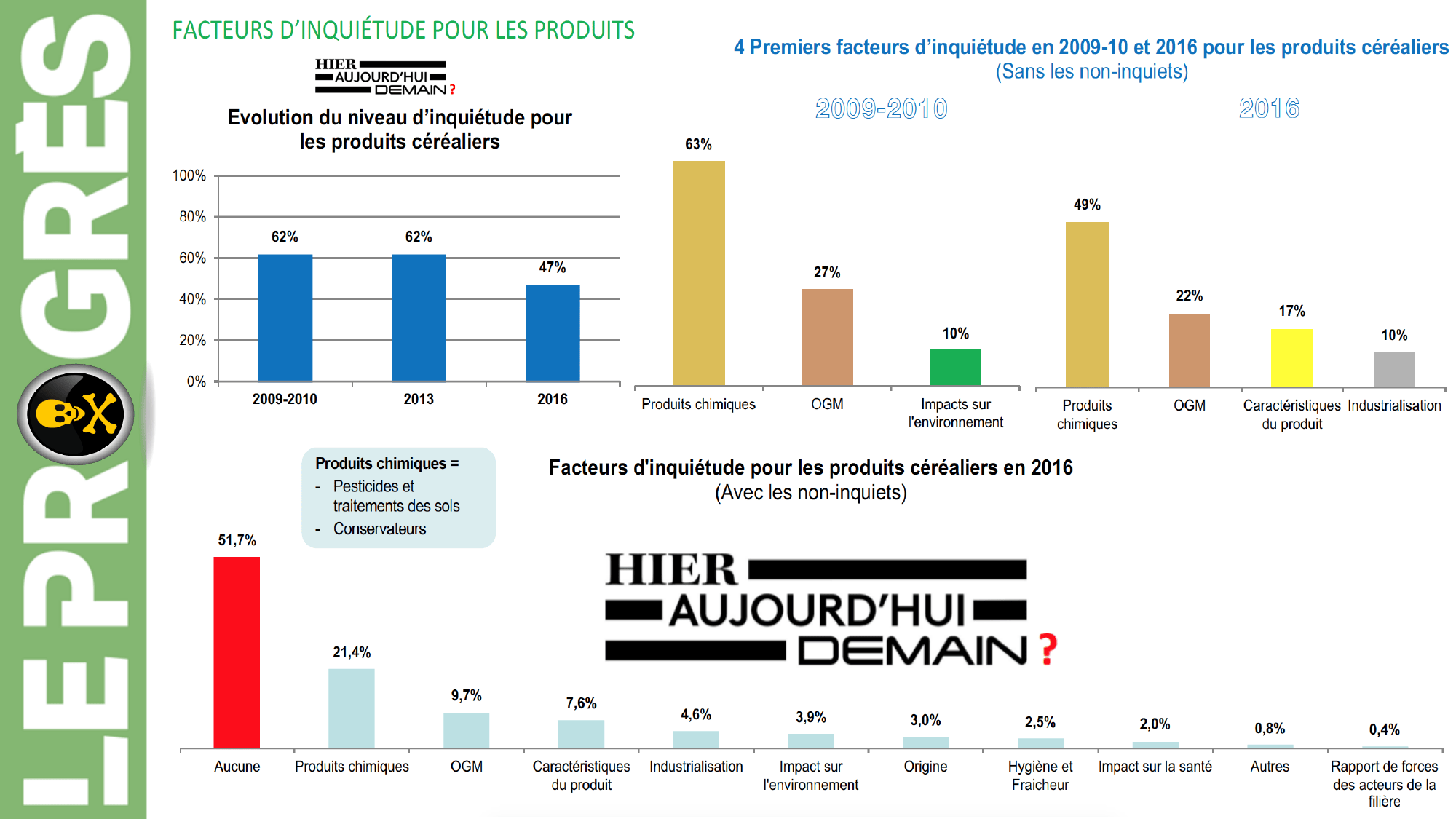 pourquoi-detoxpatch - Page 23