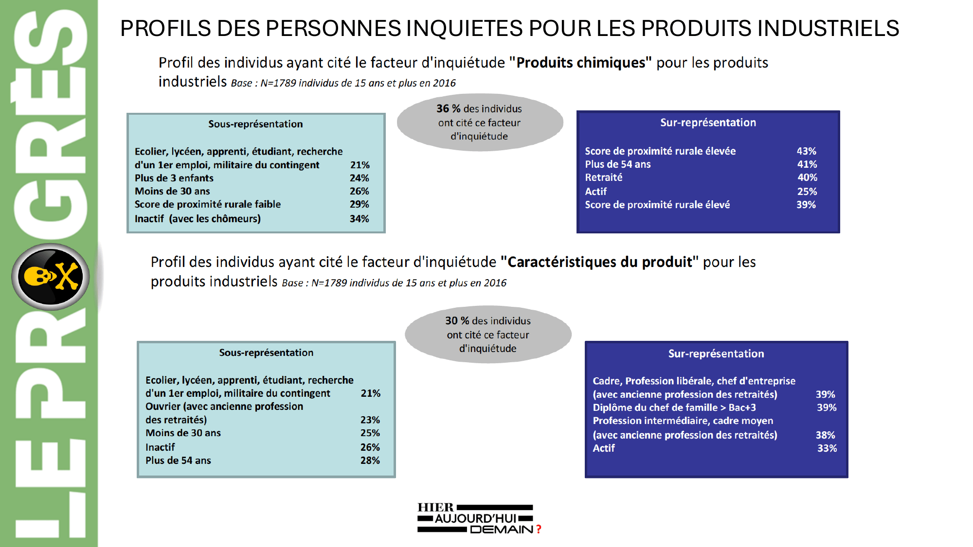 pourquoi-detoxpatch - Page 24