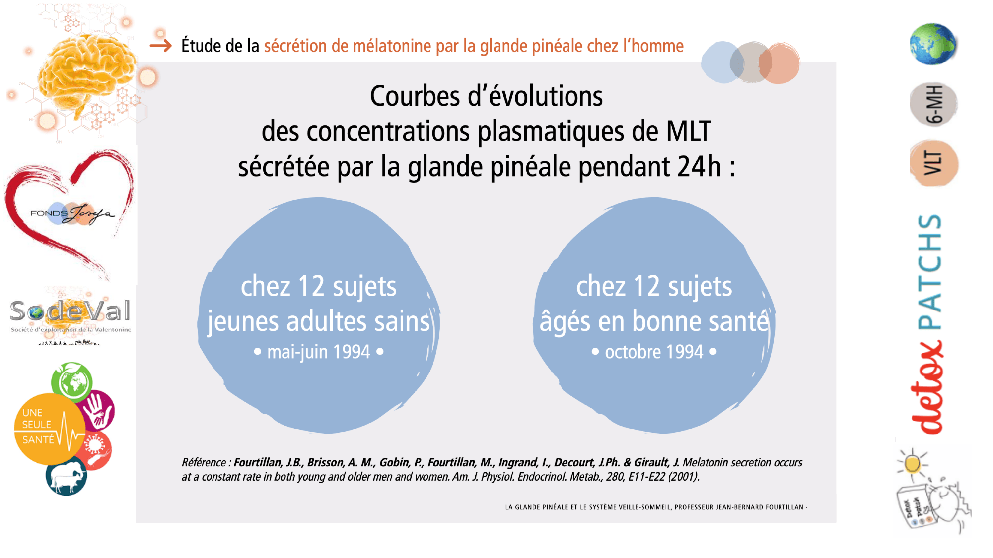 pourquoi-detoxpatch - Page 81
