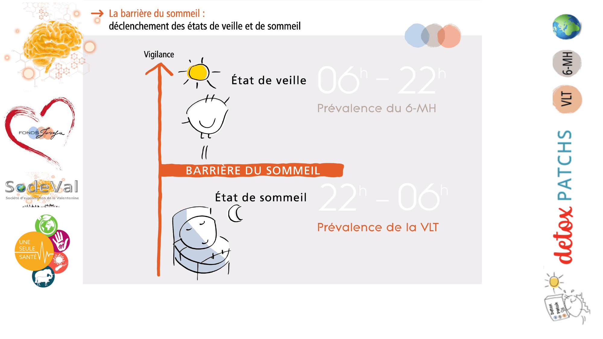 pourquoi-detoxpatch - Page 90