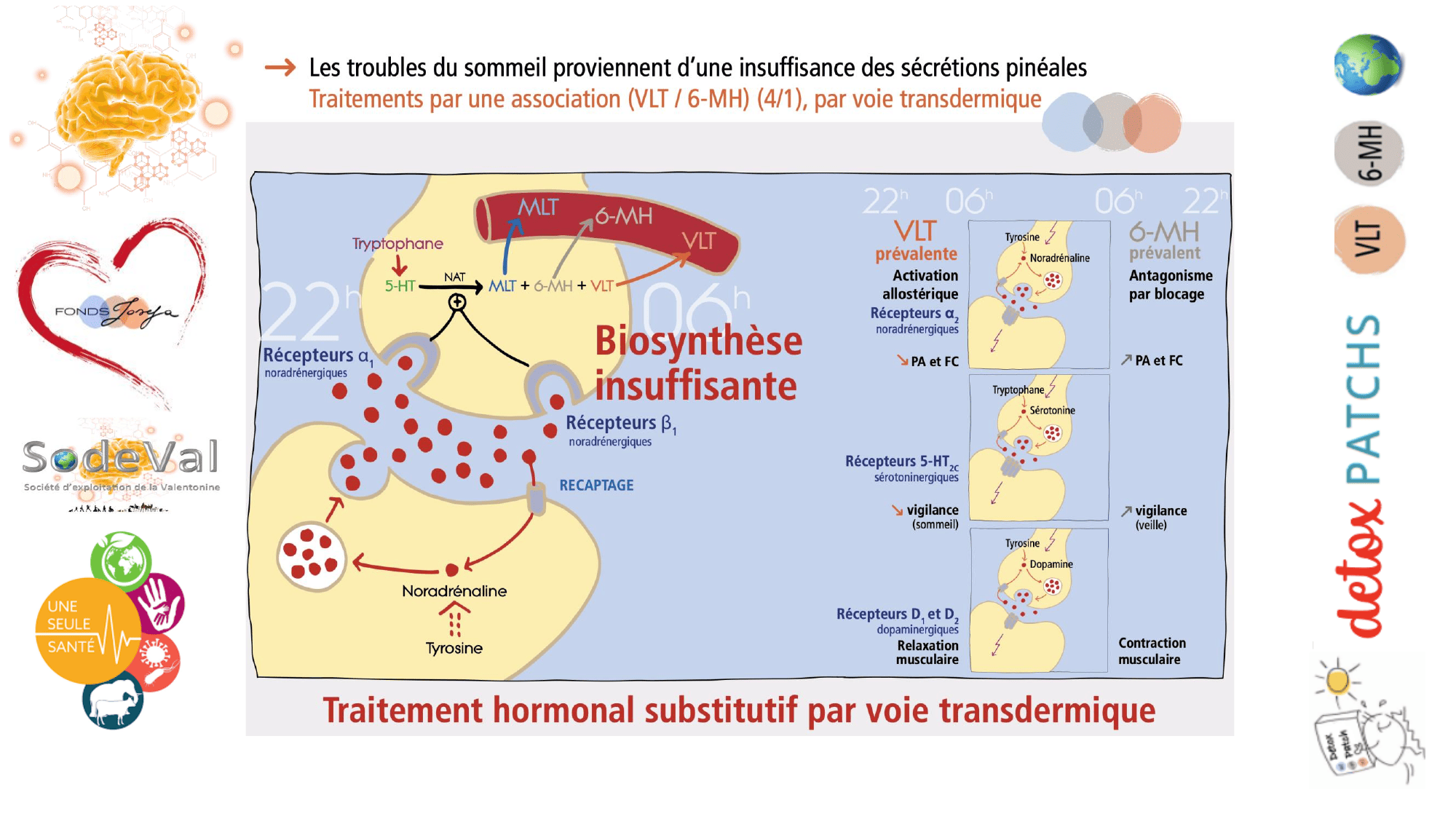 pourquoi-detoxpatch - Page 93