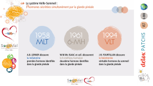 pourquoi-detoxpatch - Vignette Page 63