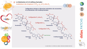 pourquoi-detoxpatch - Vignette Page 77