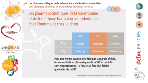 pourquoi-detoxpatch - Vignette Page 86