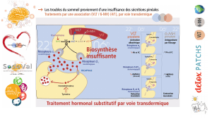 pourquoi-detoxpatch - Vignette Page 93